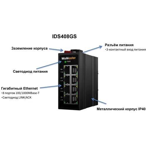 IDS408GC