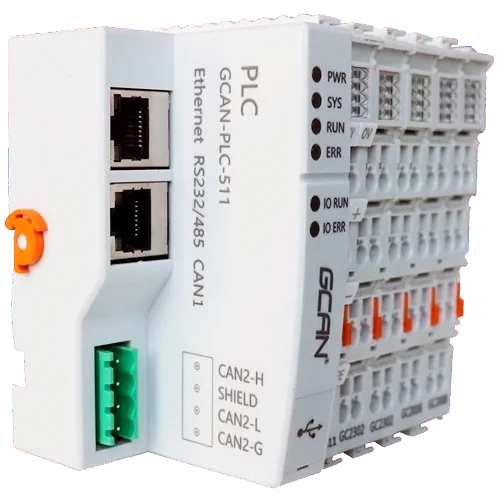 GCAN-PLC-511