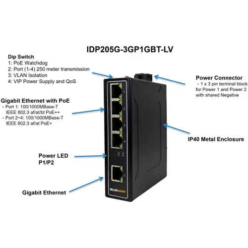 IDP205G-3GP1GBT-LV