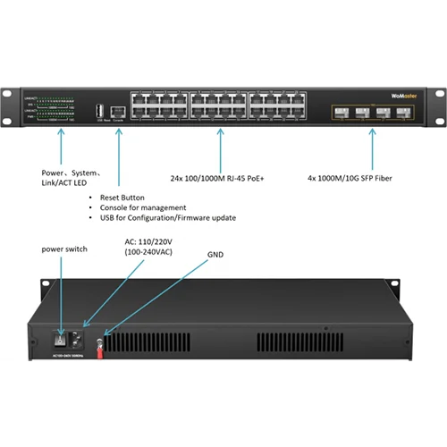 IRP628XG-24GP4XGF