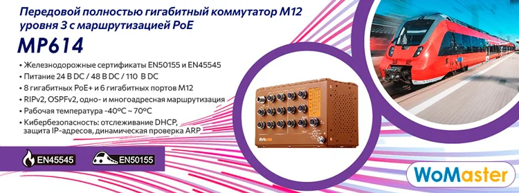 Коммутатор PoE WoMaster MP614 WoMaster MP614