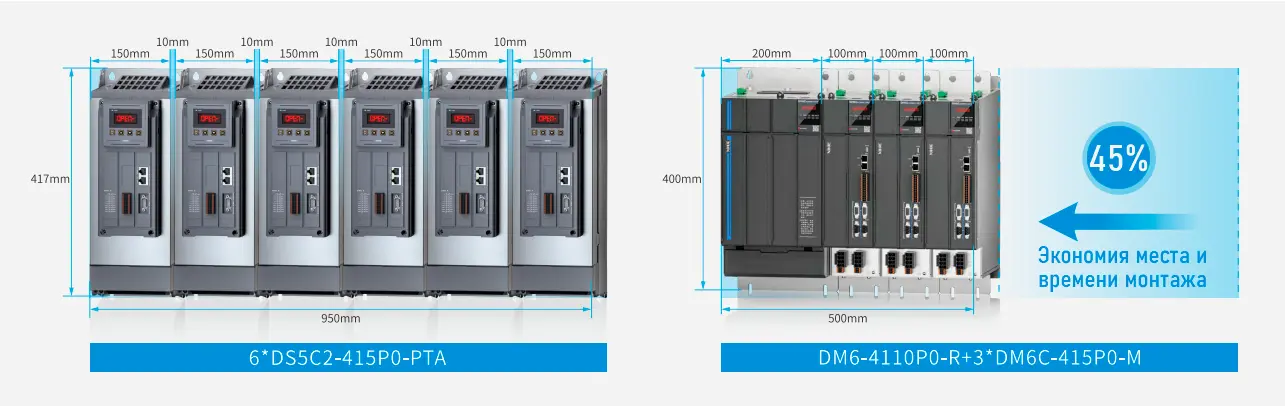 DM6C