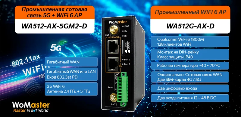 Промышленные маршрутизаторы WiFi 6 и 5G Womaster WA512