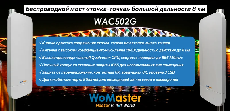 Беспроводные мосты Womaster WAC502G