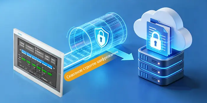 xinje ts5 усиленное шифрование