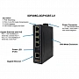 IDP205G-3GP1GBT-LV